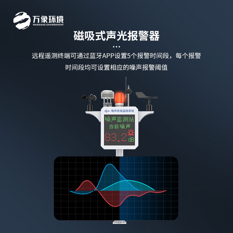 噪聲監(jiān)測(cè)裝置有什么作用？