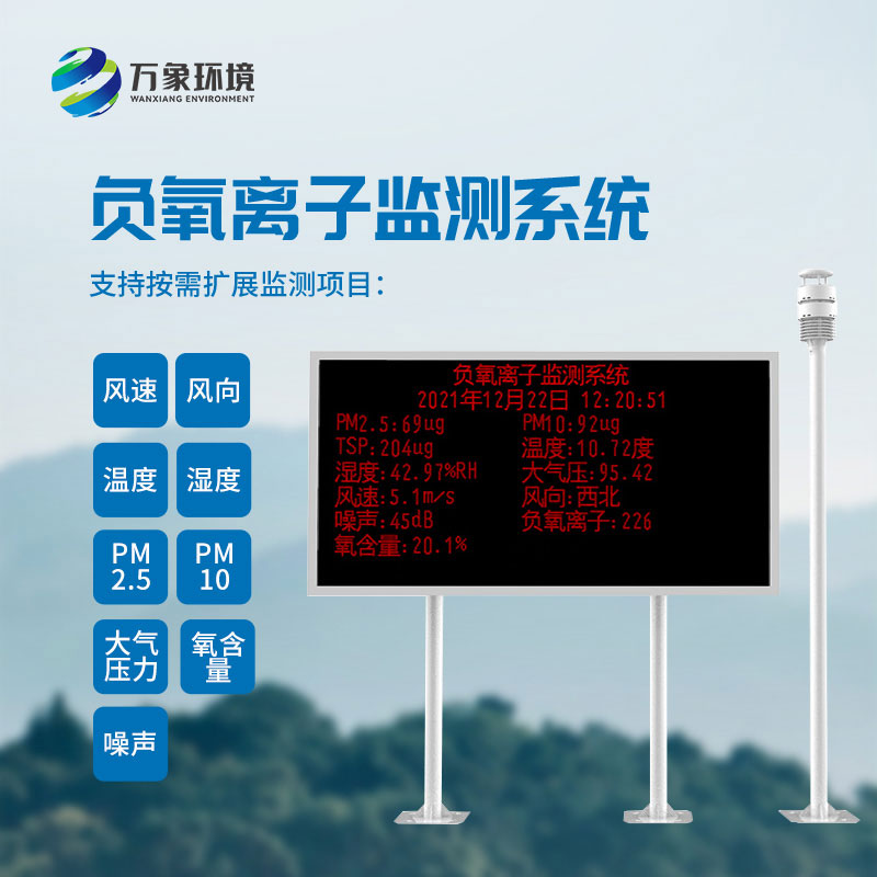 大氣負(fù)氧離子自動(dòng)監(jiān)測系統(tǒng)，空氣中負(fù)氧離子濃度全天候監(jiān)測