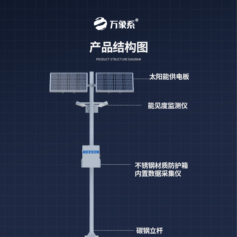 能見度監(jiān)測站，提升高速公路行車安全